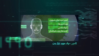 نمونه کار موشن گرافی hello business سلام کسب وکار