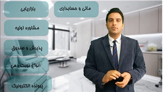 نرم افزارمدیریت کلینیک زیبایی باستانی طب