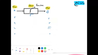 یادآوری تابع ریاضی دهم