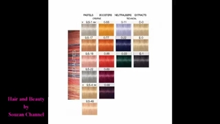 روش صحیح کاتالوگ خوانی رنگ مو (قسمت هفتم)