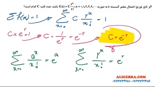 آموزش آمار و احتمال کنکور ارشد مدیریت درس تابع احتمال از علی هاشمی
