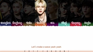 لیریک آهنگ Sector 1 از ATEEZ