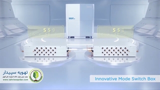 معرفی سیستم تهویه VRF میدیا ویدئو 1