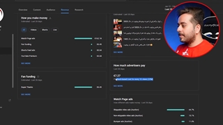 درآمد های عجیب موضوعات مختلف یوتیوب در سال 2023