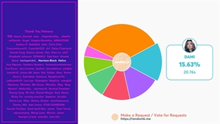 WHAT lyrics + line distribution _ DREAMCATCHER