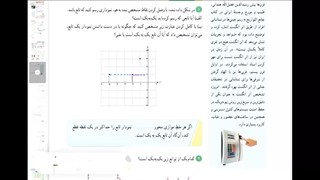 حل فعالیت صفحه 60 ریاضی یازدهم تجربی