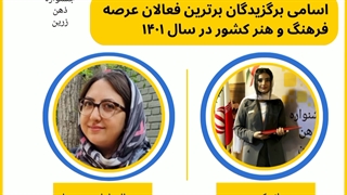 انتخاب شدگان مجموعه ملی نویسندگی ذهن زرین به عنوان برترین فعال های فرهنگی و هنری کشور در سال ۱۴۰۱