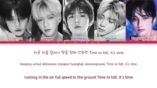 لیریک آهنگ farewell, neverland از TXT