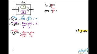 اعمال جبری روی توابع - قسمت 2