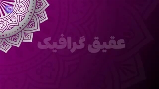 ویدیو فوتیج پس زمینه اسلیمی سبک اسلامی عربی