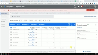 تحقیق کلمه کلیدی با KeywordPlanner (کیورد پلنر گوگل)
