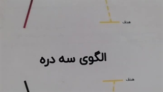 دفترچه رایگان ترید ارس بیت