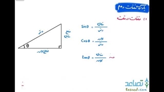 مفهوم مثلثات (دایره و نسبت های مثلثاتی) یادآوری جامع دهم