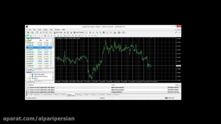 کار با متاتریدر 4 بروکر آلپاری