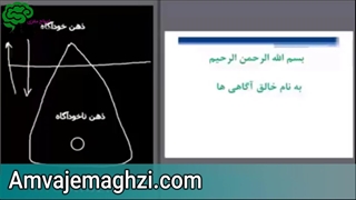 فیلتر های ذهن ناخودآگاه - بخشی از دوره پرکتیشینری ان ال پی