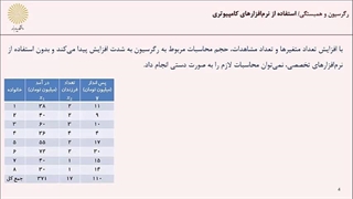 دانلود آموزش رگرسیون چندگانه و غیرخطی