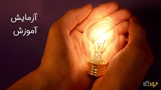 سورس کد اکسپرت میانگین متحرک (حلزون)