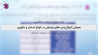 سیستم پمپاژ و لوله کشی آب استخر و جکوزی