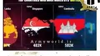 توی ایران ارمی نداریم!؟ارمیاایرانی باتر رو ندیدن!؟؟نا امید شدم دیگ په من خارممممممم