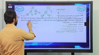 حل بی نظیر استاد فیض آبادی -تست جدانشدن کروموزوم ها