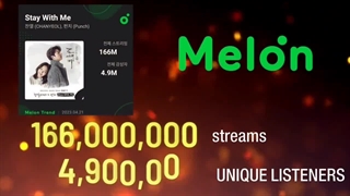 افتخاران ost/ stay with me چانیول و پانچ ...کپشن رو چک کنین :))