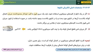 حفاظت پشتیبان کلیدهای مینیاتوری