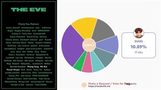 THE EVE lyrics + line distribution _ EXO