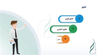 تعلیق در قراردادهای EPC