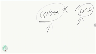 خطای ذهنی در معامله گری بورس