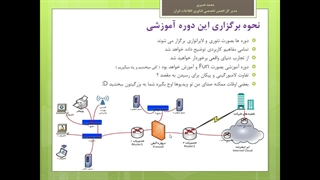 بهترین دوره آموزش نتورک پلاس دنیا صفر تا صد با مهندس نصیری + مدرک