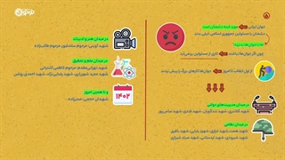 کلیپ | «نگاه به افق‌های دوردست»