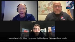 Heads Up A USA Wrestling Coaches Council Podcast: S2 Ep 4 featuring Rob Skinner