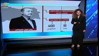 4 مرشحین للرئاسة الترکیة خلافهم الجوهری على شکل النظام السیاسی والمشروع الاقتصادی