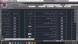 تاسیسات برقی ساختمان pdf-قسمت چهاردهم