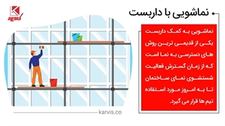 نماشویی ساختمان با داربست در کارویس