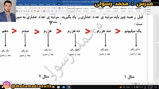 فصل سوم ریاضی ششم