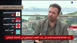 هل فشلت استطلاعات الرأی العام فی تقییم نتائج الانتخابات الترکیة؟