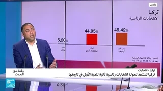 ترکیا: حقق أردوغان المفاجأة فهل یضمن الفوز؟ • فرانس 24