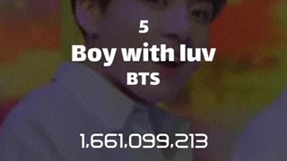 ام وی های کیپاپ با بیشترین ویو در یوتیوب!