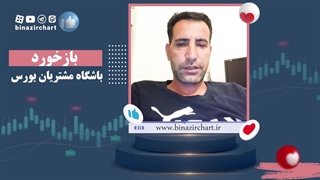 معرفی سهام برتر