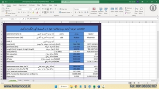 محاسبه متغیرهای هیدرومتری و سیلاب حوضه در اکسل با فرمول های آماده