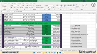 فایل اکسل فرمول های محاسبه شاخص های هیدرومتری و سیلاب در دور بازگشت های معین