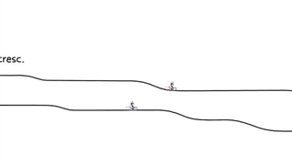 Line Riders - Beethoven's 5th