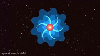 سیاهچاله ها - از تولد تا مرگ