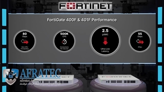 از شبکه ات حرفه ای محافظت کن!!!