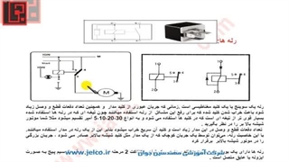 تنظیم موتور 14 - سنسورها