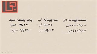 45 -چگالی آب باتری خودرو