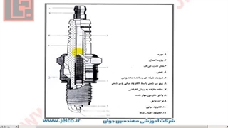 آموزش تنظیم موتور - قسمت 63 - آشنایی با شمع ها