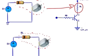Electronic afghanistan