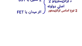 آموزش الکترونیک افغانستان